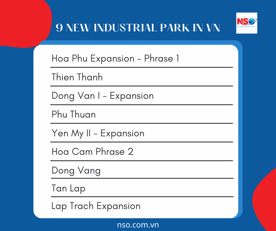 9 NEW INDUSTRIAL PARK IN VIETNAM