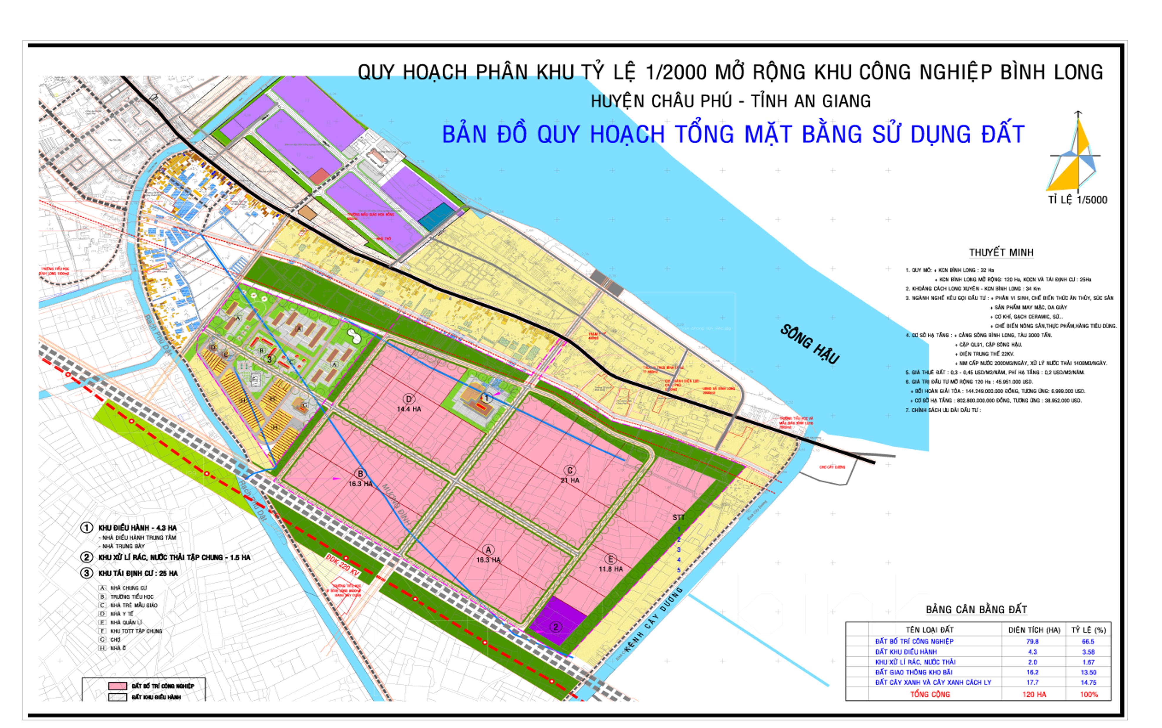 Binh Long Expansion Industrial Park