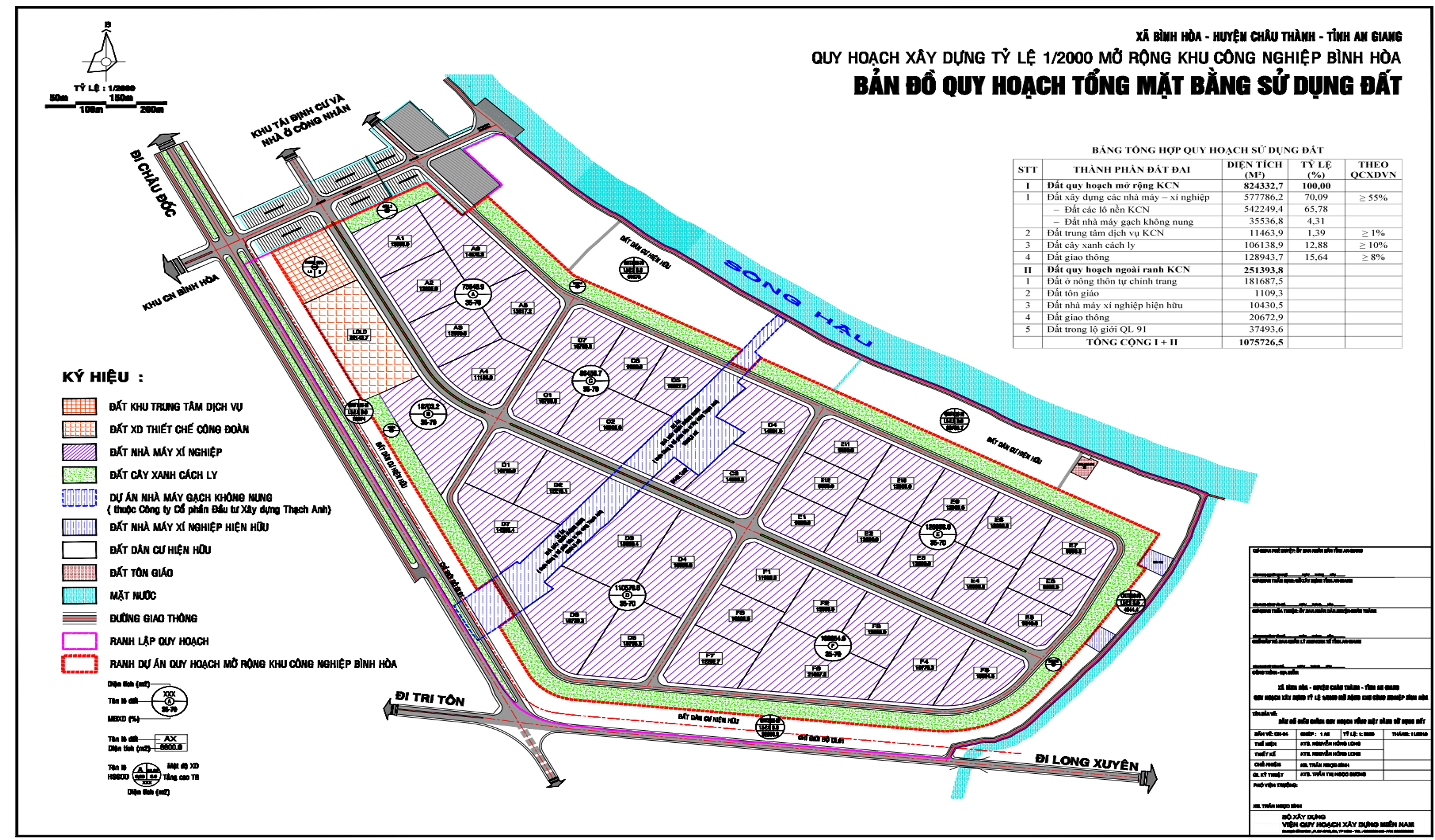 Binh Hoa  Expansion & Binh Hoa Expansion (Phase 2) Industrial Park