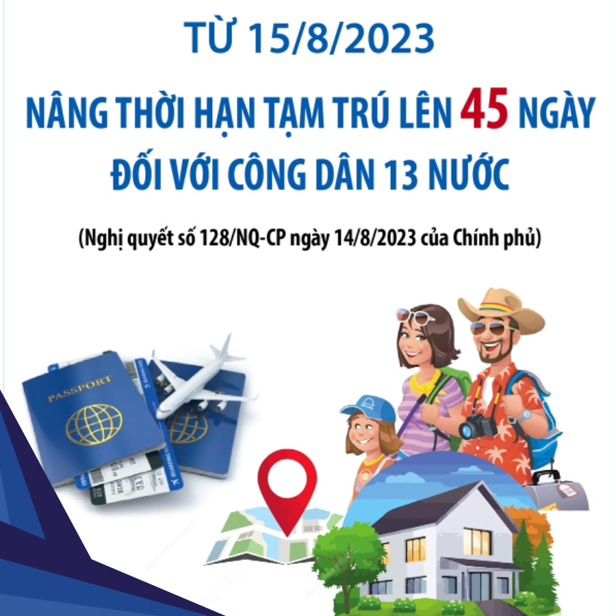 Việt Nam nâng thời hạn tạm trúc cho công dân 13 nước từ 15/8/2023